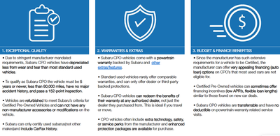 2023 Subaru Solterra Limited